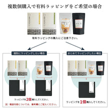 画像をギャラリービューアに読み込む, 有料ラッピング(父の日)