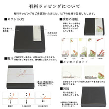 画像をギャラリービューアに読み込む, 有料ラッピング(父の日)