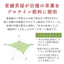 画像をギャラリービューアに読み込む, 【送料無料】近江の茶匠　ぷろていん お試しセット
