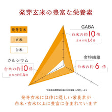 画像をギャラリービューアに読み込む, 発芽玄米めん(3食)
