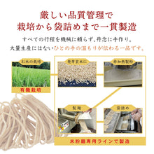 画像をギャラリービューアに読み込む, 発芽玄米めん(3食)