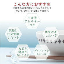 画像をギャラリービューアに読み込む, めんを食べる醤 (1食)