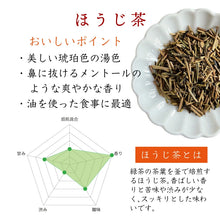 画像をギャラリービューアに読み込む, 近江なごみ茶 ほうじ茶 ティーバッグ (3g×8個)