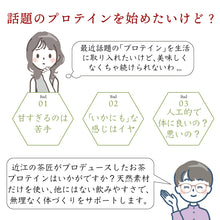 画像をギャラリービューアに読み込む, 【送料無料】近江の茶匠 ぷろていんギフトセット